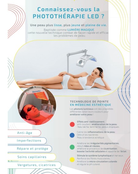Affiche Photothérapie Dynamique LED