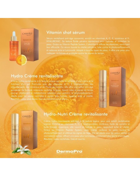 Lot de 10 doses d'essai Sensations HYDRO-NUTRI crème revitalisante