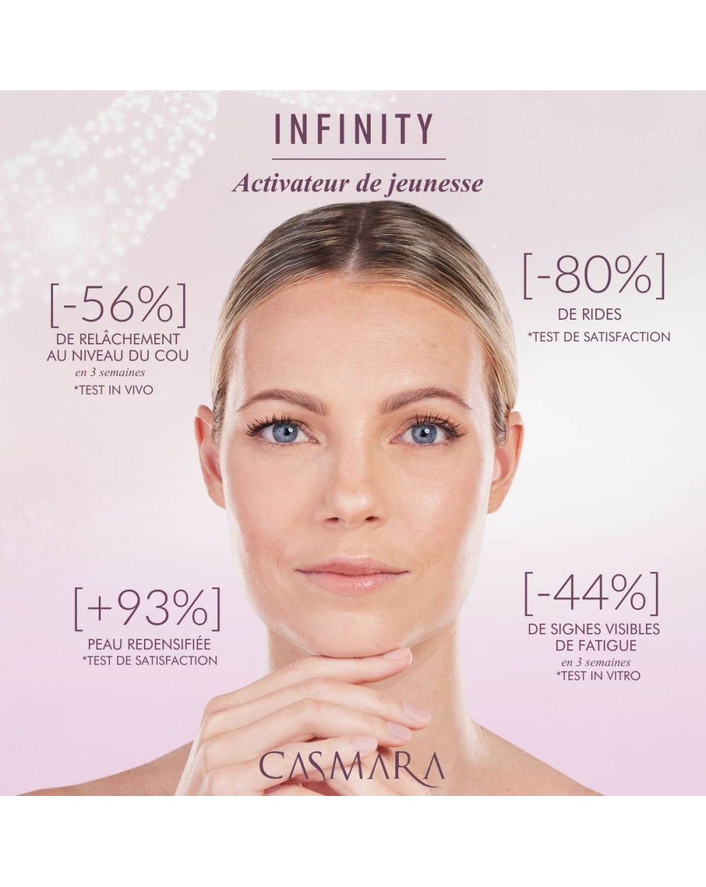Lot de 10 doses d'essai INFINITY Eye Serum Lot de 10 doses d'essai INFINITY Eye Serum