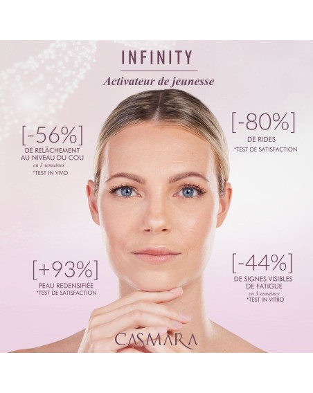 Lot de 10 doses d'essai INFINITY Eye Serum