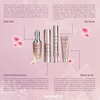 Lot de 10 doses d'essai INFINITY Eye Serum