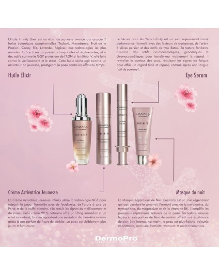 Lot de 10 doses d'essai INFINITY Eye Serum