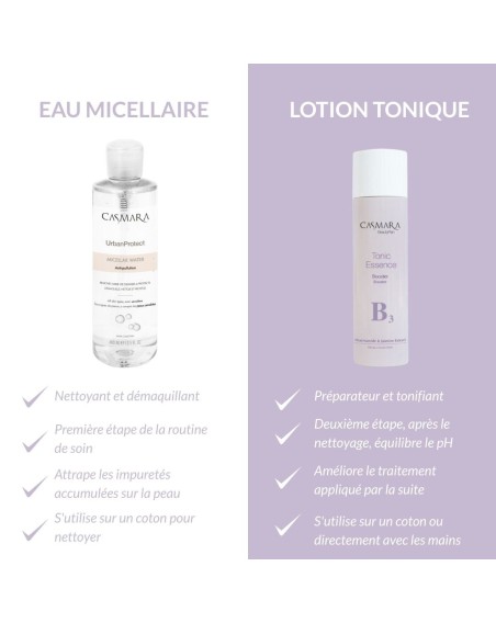Lotion tonifiante booster