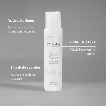 Gel Nettoyant Detox purifiant - peau à tendance acnéique