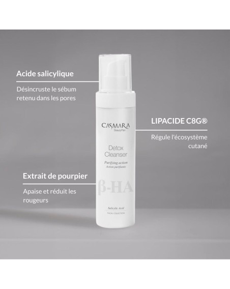 Gel Nettoyant Detox purifiant - peau à tendance acnéique