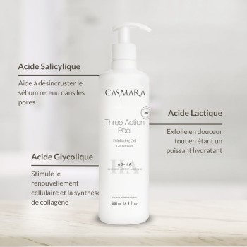 Three Action Peel Gel exfoliant rénovateur Triple action Glycolique Lactique Salicylique 500ml