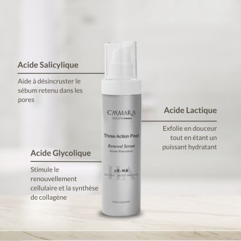 Three Action Peel Gel rénovateur Triple action Glycolique Lactique Salicylique 150ml