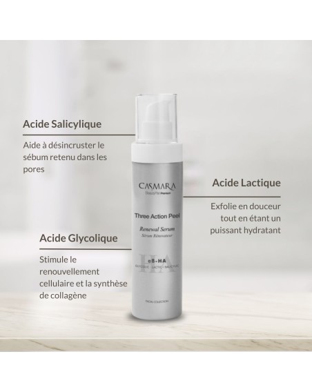 Three Action Peel Gel rénovateur Triple action Glycolique Lactique Salicylique 150ml