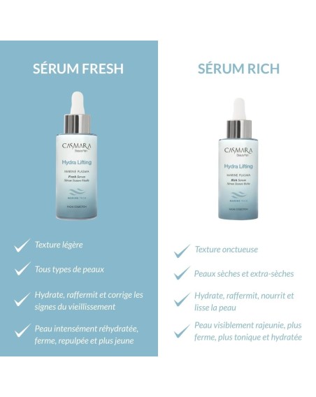 CASMARA Hydra Lifting MARINE PLASMA - Crème NUTRI Raffermissante