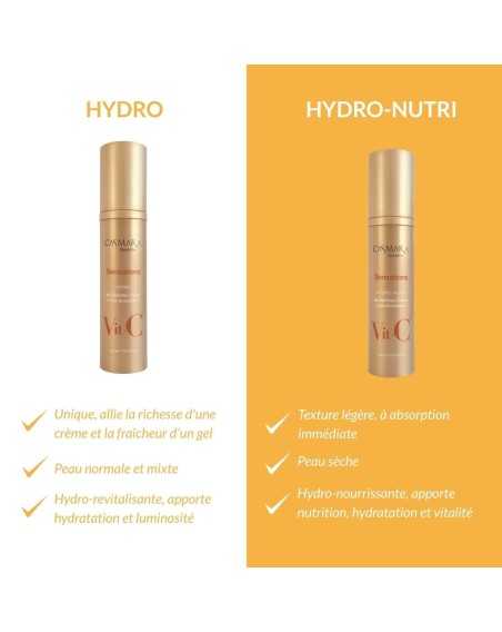 Crème Hydro-Nutri Casmara – Revitalisante Anti-Âge & Éclat