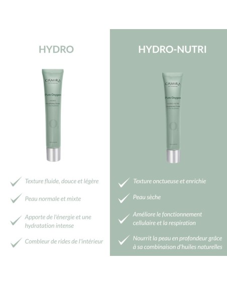 CASMARA PURE OXYGEN Crème oxygènante HYDRO-NUTRI