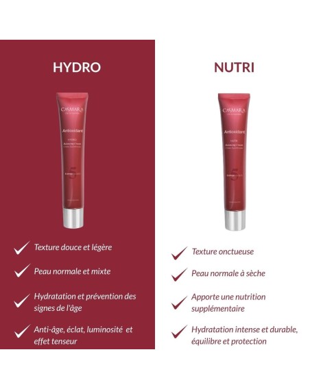 Crème Antioxydante Goji – Hydratante Équilibrante