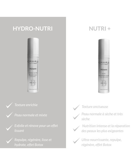 CASMARA RGnerin crème rides Hydro-nutritive effet Botox