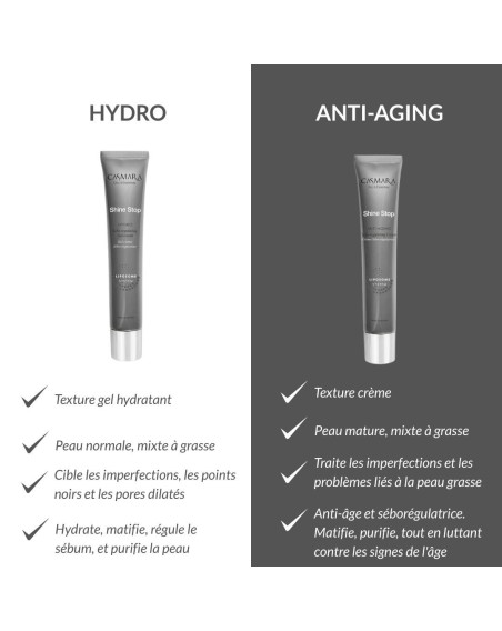 CASMARA SHINE STOP Crème Hydratante Matifiante Peau Normal/Mixte