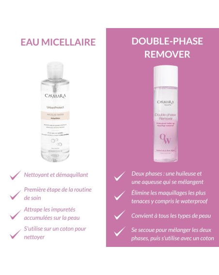 Double-Phase Remover - Démaquillant biphasé