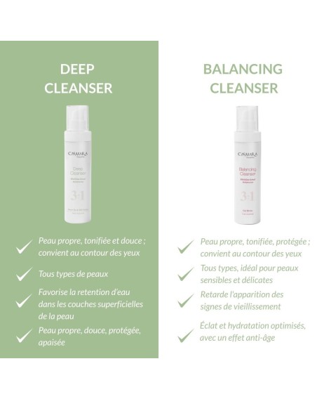Nettoyant 3 en 1 Gel Moussant Dermatologique  150ml