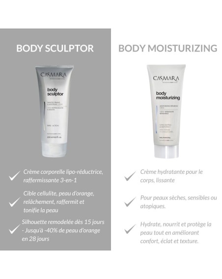 Crème anti-cellulite Body Sculptor – Casmara