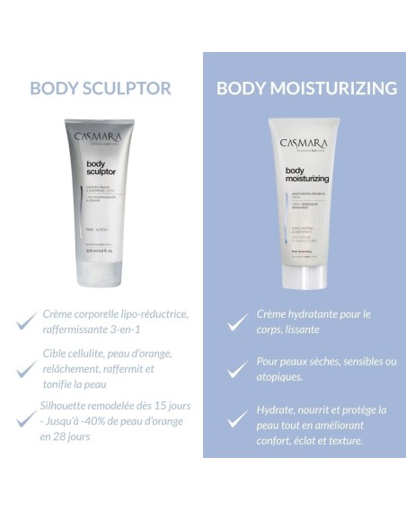 CRÈME HYDRATANTE CORPORELLE  LISSANTE 200ml