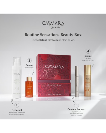 XMas Beauty Box Sensations crème HYDRO + sérum VITAMIN SHOT