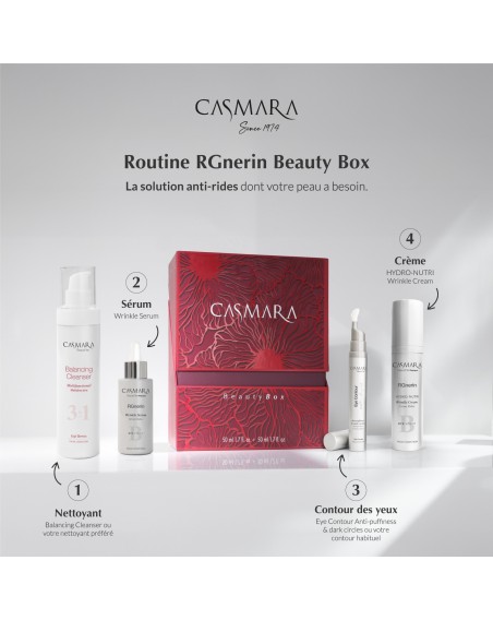 XMas Beauty Box RGnerin Hydro-Nutri + sérum Effet Botox