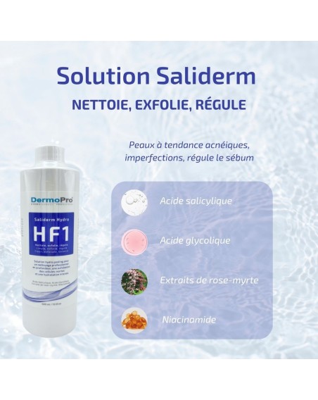 Hydro Peeling Saliderm HF1 – Nettoyage, Exfoliation & Régulation
