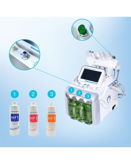 Hydro Peeling Saliderm HF1 – Nettoyage, Exfoliation & Régulation