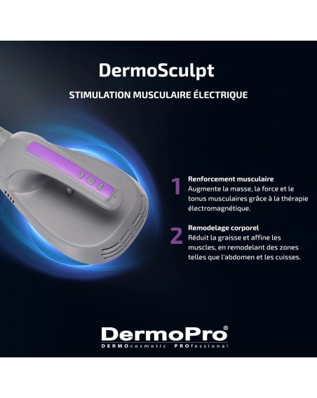 DermoSculptor - Ondes électromagnétiques focalisées de haute intensité