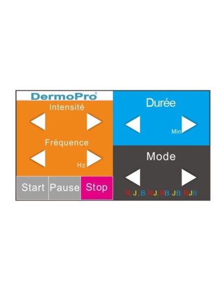 Photothérapie Dynamique LED LLLT 4 couleurs / 14 combinaisons