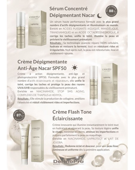 Lot de 10 doses d'essai Lightening Crème Flash Tone
