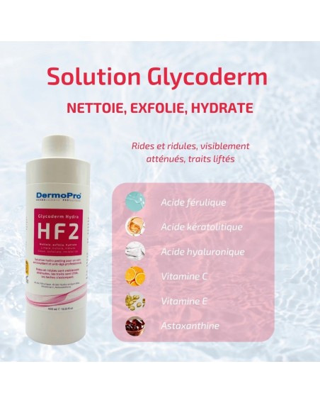 Solutions Hydro Peeling HF1 à HF4 – Nettoyage, Exfoliation et Soin Ant