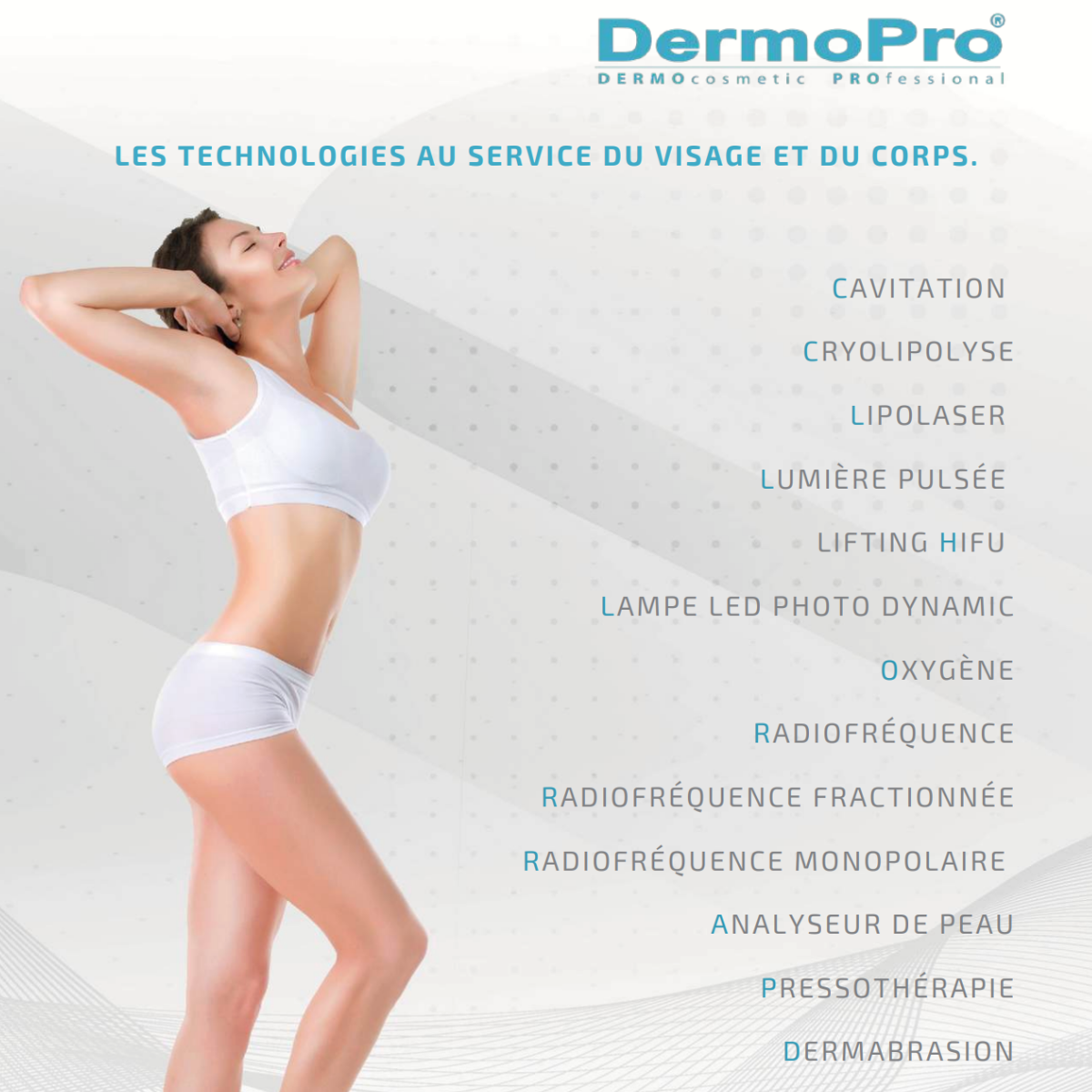 Technologies DermoPro